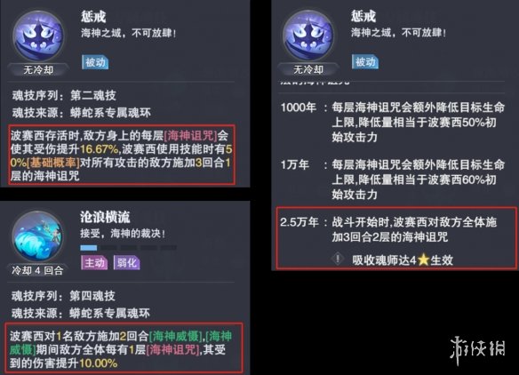《斗罗大陆魂师对决》波赛西玩法攻略 波赛西阵容加点魂骨攻略