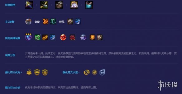 《金铲铲之战》不灭魔神亚托克斯怎么玩 不灭魔神亚托克斯阵容攻略