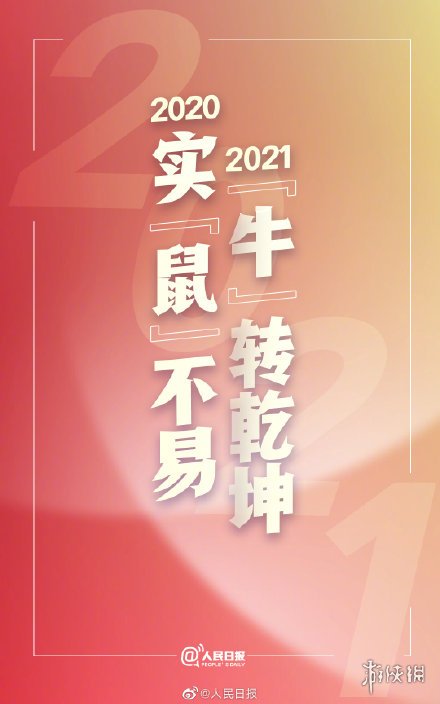 再见2020图片有哪些 再见2020图片大全