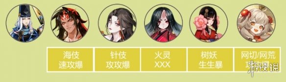 《阴阳师》青行灯竞速阵容推荐 青行灯竞速攻略2023