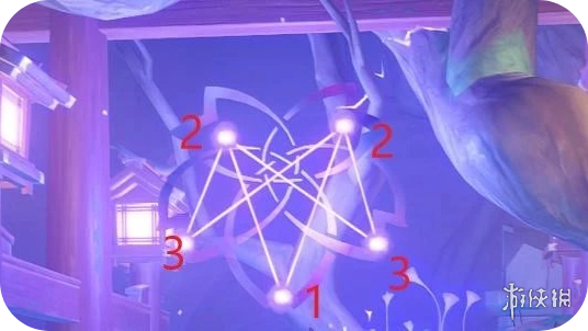 原神神樱大祓三个结界解法