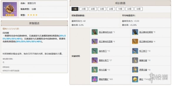 原神可莉培养攻略