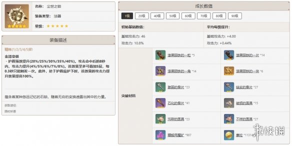 原神可莉培养攻略