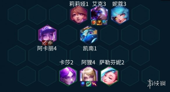 《云顶之弈手游》KDA女团阵容推荐