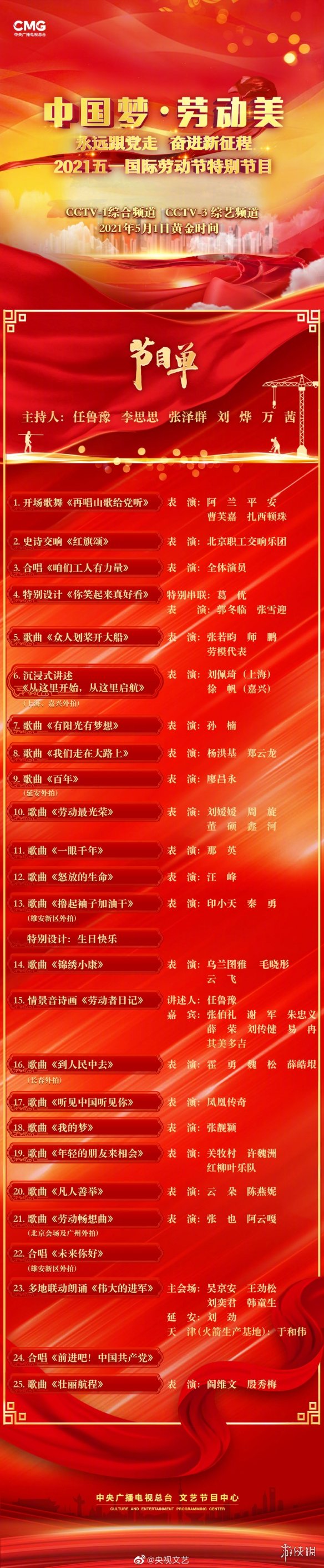 2021央视五一晚会节目单 央视五一晚会2021节目单
