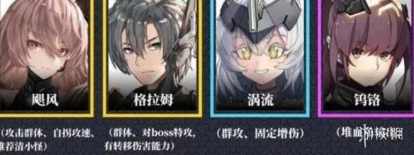 交错战线角色强度排行