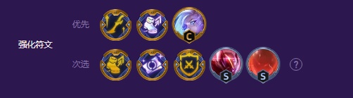 《云顶之弈手游》源计划艾希怎么玩 S8源计划艾希阵容攻略	