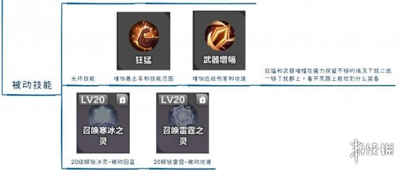 《火炬之光无限》S3召唤开荒攻略 国服召唤怎么开荒