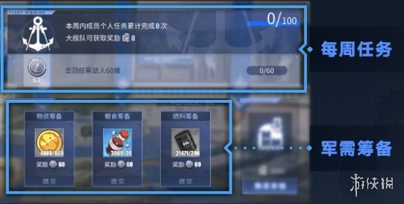 《碧蓝航线》大舰队2.0玩法介绍 新版大舰队玩法攻略