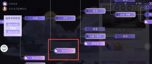 《黑猫奇闻社》现代篇第一章地铁四号线全结局攻略 现代篇第一章地铁四号线怎么过