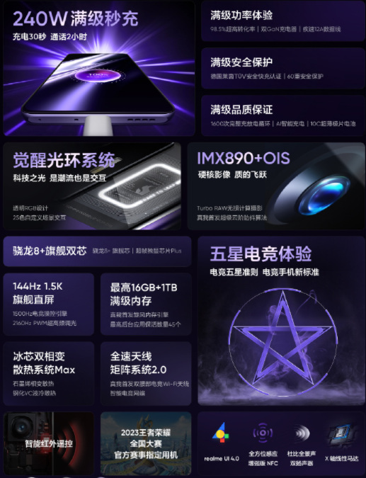 真我GTNeo5参数 realmegtneo5配置配置介绍