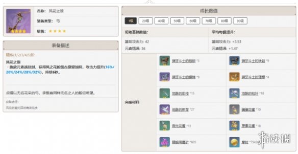 原神提纳里培养攻略