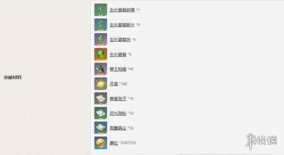 原神提纳里培养攻略