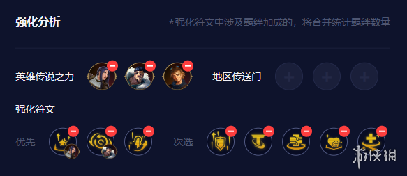 《云顶之弈手游》S9厄加特主C阵容推荐 亡眼巨神峰厄加特装备搭配