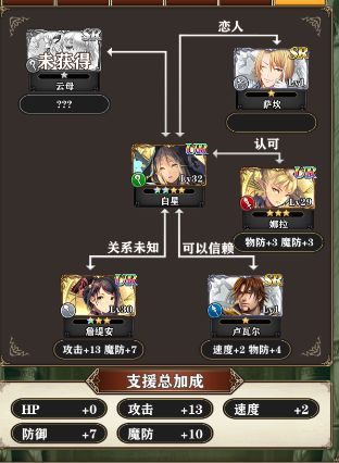 《螺旋英雄谭》平民UR组合推荐 容易培养的UR组合