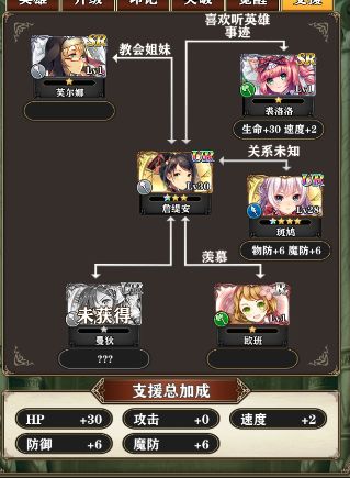 《螺旋英雄谭》平民UR组合推荐 容易培养的UR组合