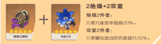 《原神》雷电将军圣遗物推荐 雷神带什么圣遗物