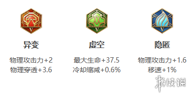 王者荣耀苏烈打法教学攻略大全