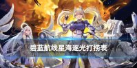 《碧蓝航线》星海逐光打捞表