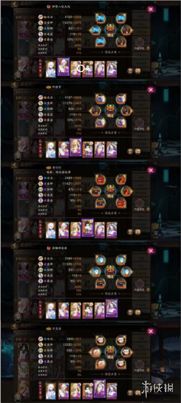 阴阳师河童竞速阵容搭配推荐