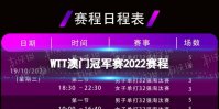 WTT澳门冠军赛2022赛程 澳门冠军赛赛程2022