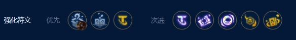 《云顶之弈手游》术士提莫怎么玩 S9术士提莫阵容攻略