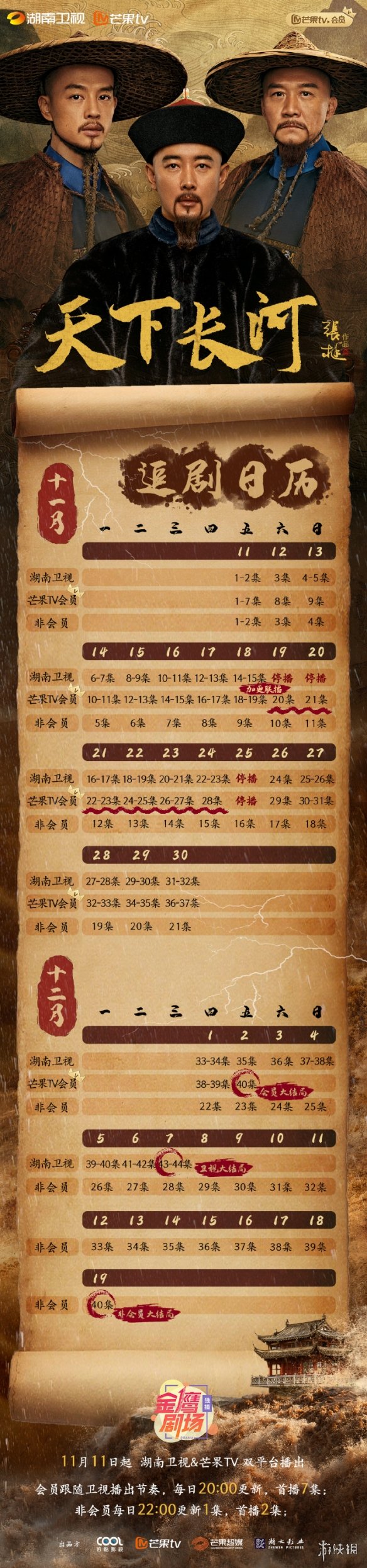 天下长河一共多少集 天下长河电视剧集数介绍