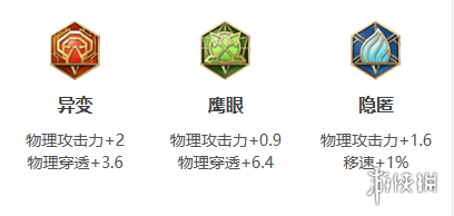 王者荣耀姬小满打法教学攻略大全