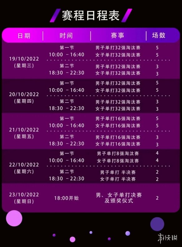 WTT澳门冠军赛2022赛程 澳门冠军赛赛程2022