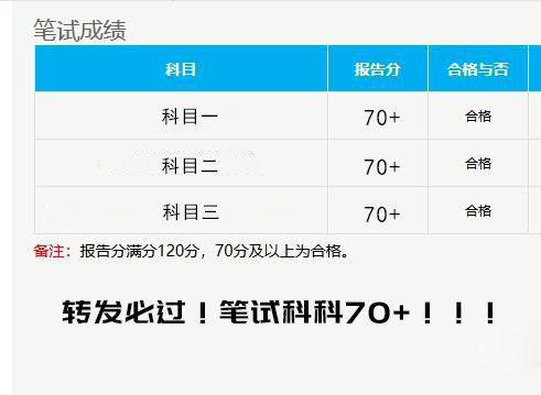 教资笔试什么时候可以查 2022上半年教资笔试查询时间