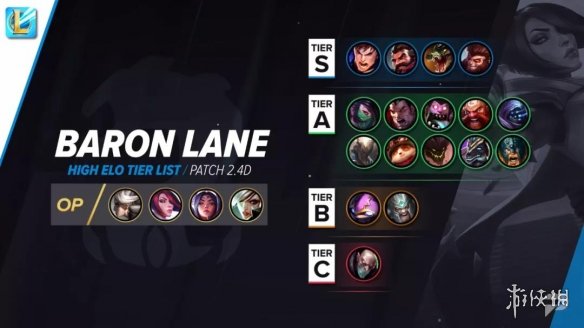 《英雄联盟手游》首个王者居然是辅助 首位王者介绍