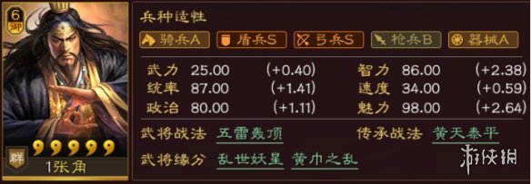 《三国志战略版》群雄武将排名 群雄核心武将有哪些