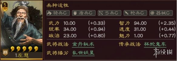 《三国志战略版》群雄武将排名 群雄核心武将有哪些