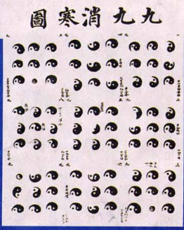 蚂蚁庄园今日答案九九消寒图 古人冬季流行填九九消寒图蚂蚁庄园