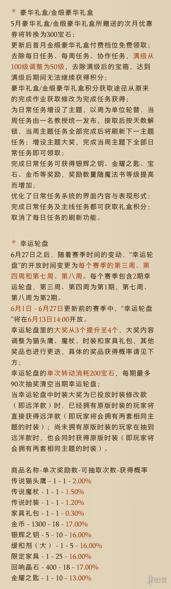 《哈利波特魔法觉醒》6月1日更新公告 远洋与共版本第二批开发内容公布