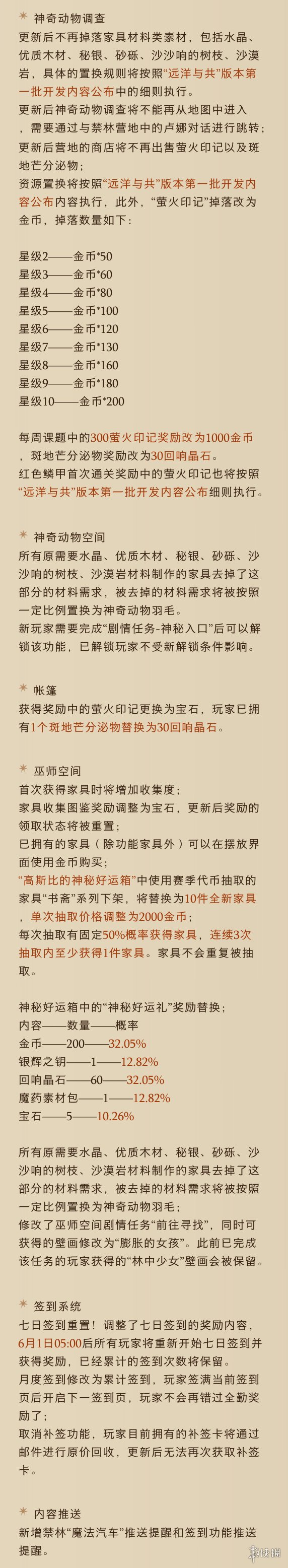 《哈利波特魔法觉醒》6月1日更新公告 远洋与共版本第二批开发内容公布