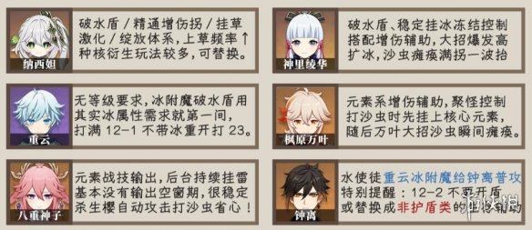 《原神》3.5深渊怎么过 3.5深渊第一期通关攻略