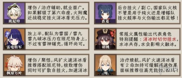 《原神》3.5深渊怎么过 3.5深渊第一期通关攻略