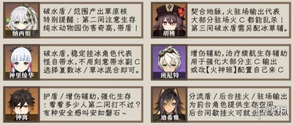 《原神》3.5深渊怎么过 3.5深渊第一期通关攻略