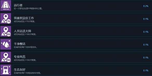 出租生涯模拟城市驾驶成就怎么完成 出租生涯模拟城市驾驶全成就列表一览