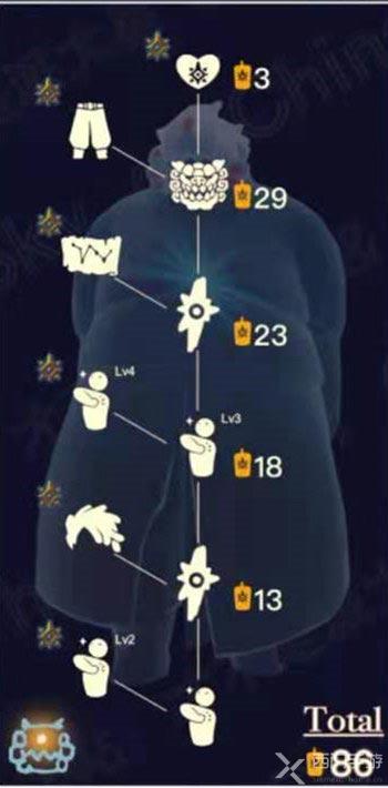 光遇拍胸脯动作怎么获得