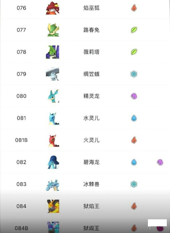 幻兽帕鲁精灵大全介绍 幻兽帕鲁精灵大全一览最新