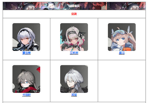 雷索纳斯角色大全一览 雷索纳斯全角色图鉴