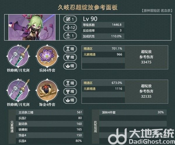 原神4.4草行夜久超绽放怎么配队 原神4.4草行夜久超绽放配队攻略