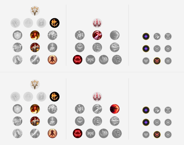 凯隐出装S11打野攻略