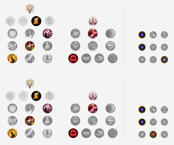 阿卡丽S11出装攻略