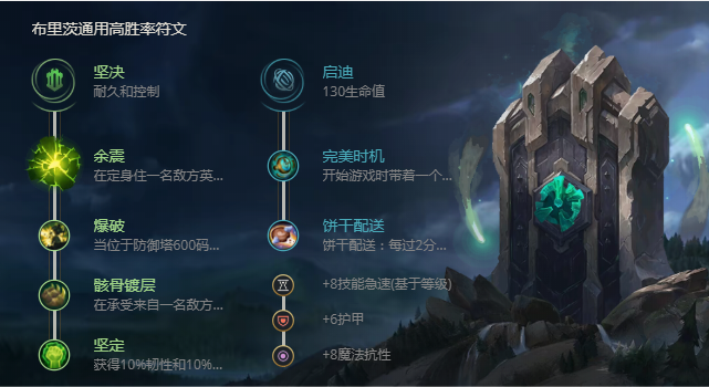 机器人S11出装攻略