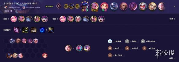 《金铲铲之战》3.6版本最强阵容一览 2023年4月阵容推荐