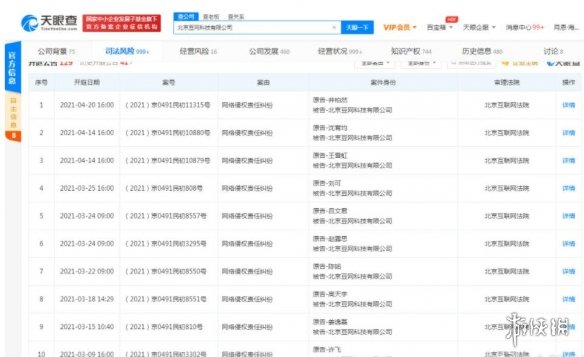 豆瓣被告上法庭 豆瓣涉多起明星网络侵权