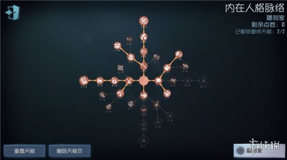 《第五人格》雕刻家天赋加点2021 雕刻家天赋加点图最新